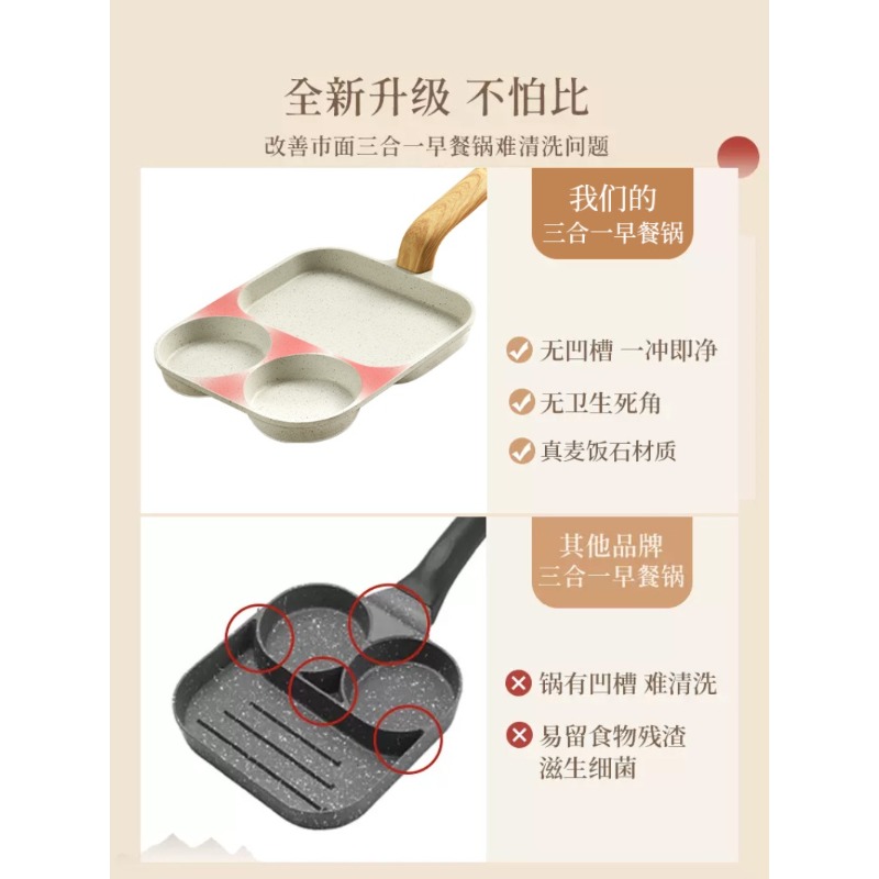 3-in-1 Breakfast Skillet, Non- - Home Cooking Steak recension och pris